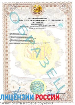 Образец сертификата соответствия (приложение) Великие Луки Сертификат ISO 14001